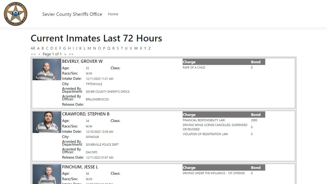 Inmates - ISOMS Portal - Sevier County, Tennessee