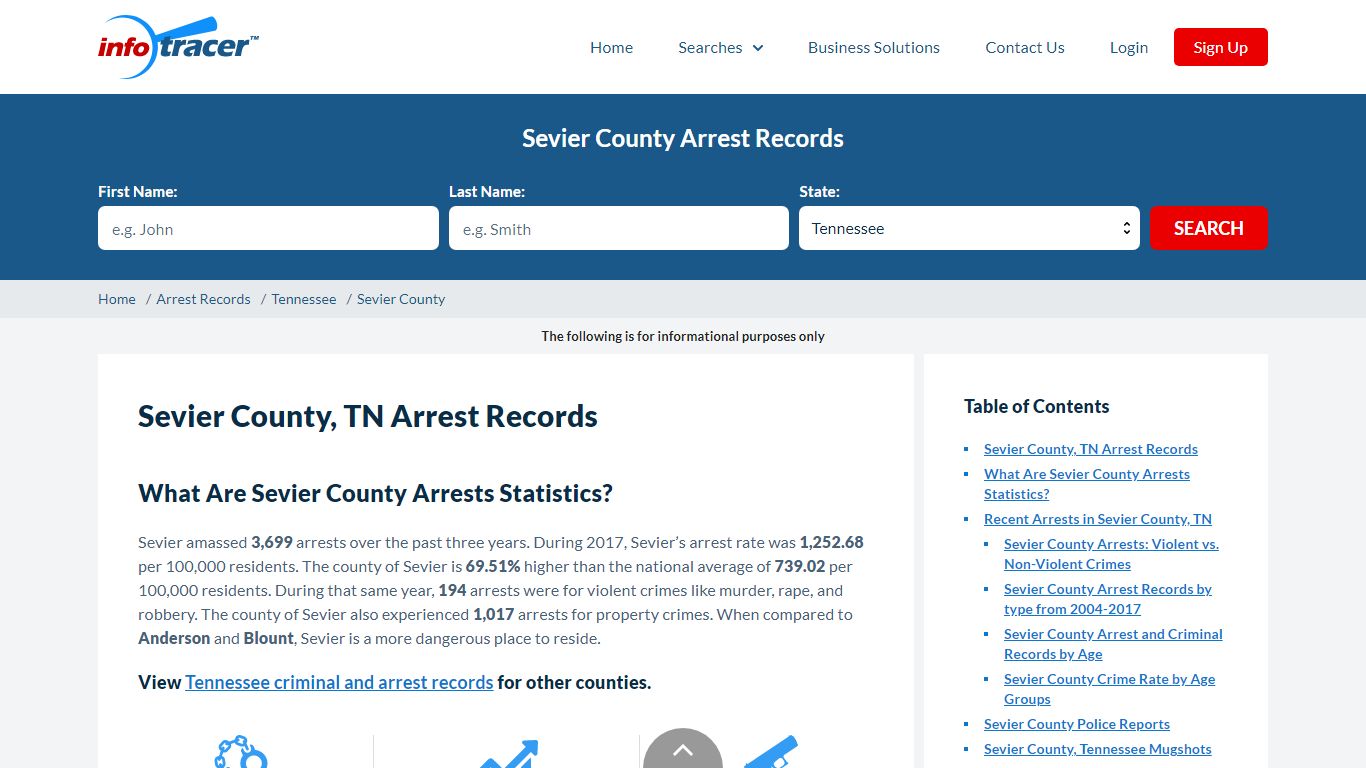 Sevier County, TN Jail Inmates, Arrests & Mugshots - InfoTracer